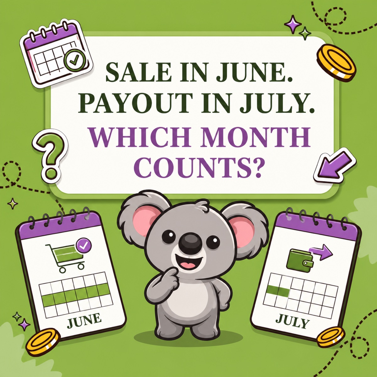 SALE IN JUNE. PAYOUT IN JULY. WHICH MONTH COUNTS? Leafy stands between June sale and July payout calendar stickers beneath a white LedgerLeaf-style question panel.