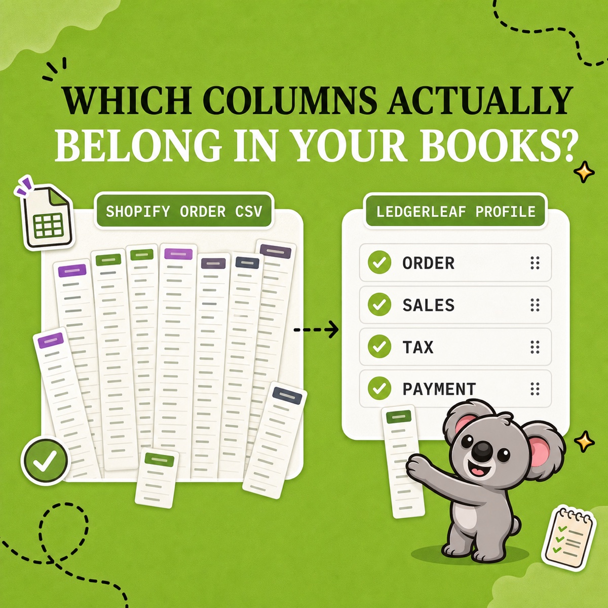WHICH COLUMNS ACTUALLY BELONG IN YOUR BOOKS? Leafy sorts a wide Shopify order CSV into a focused LedgerLeaf export profile with order, sales, tax, and payment columns.
