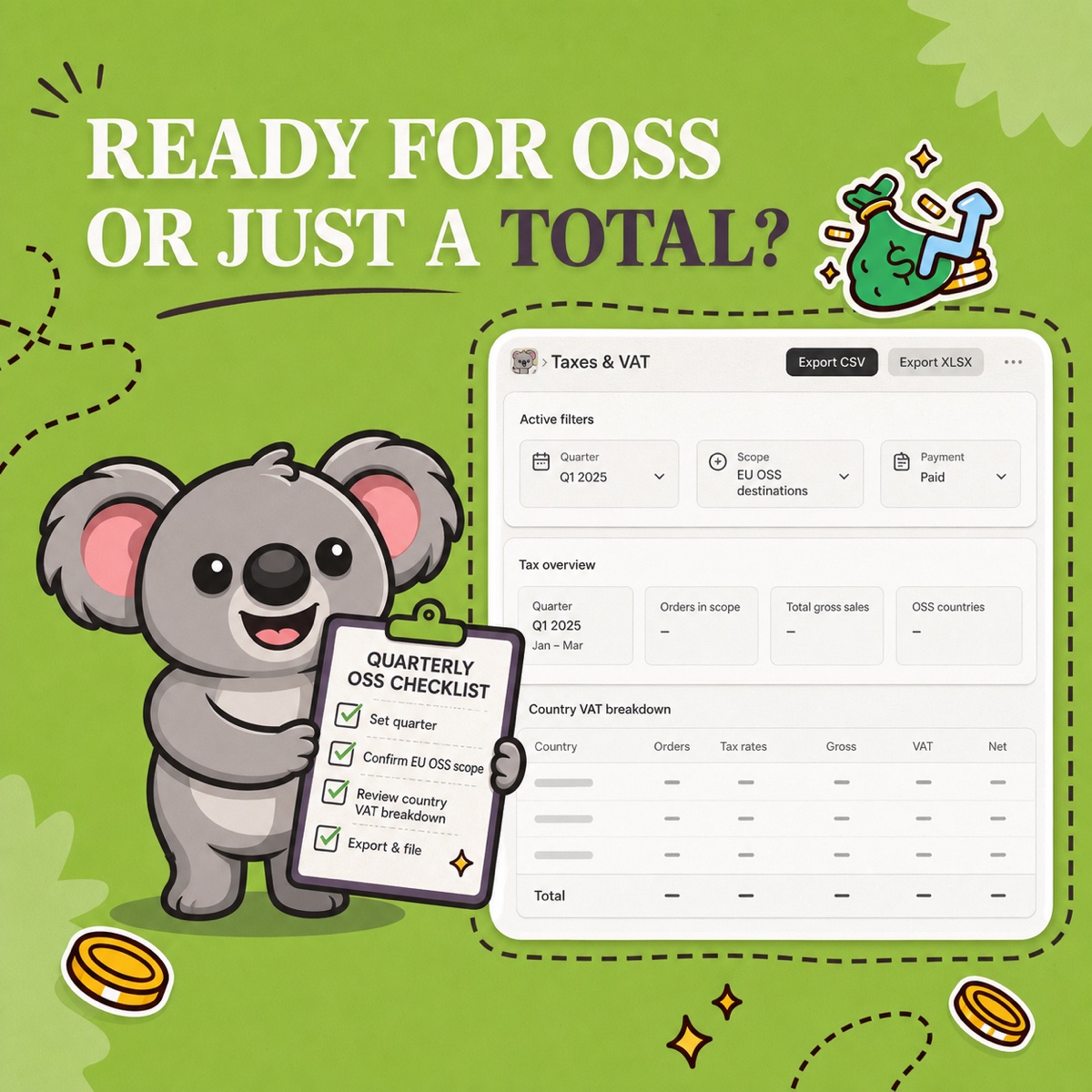 READY FOR OSS OR JUST A TOTAL? Leafy holds a quarterly OSS checklist beside a green LedgerLeaf-style country VAT report and export panel.