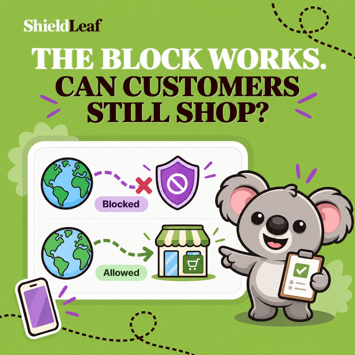 THE BLOCK WORKS. CAN CUSTOMERS STILL SHOP? Smiling Leafy checks a white rounded card with separate Blocked and Allowed routes, a stopped globe, an open online shop and a ShieldLeaf shield.