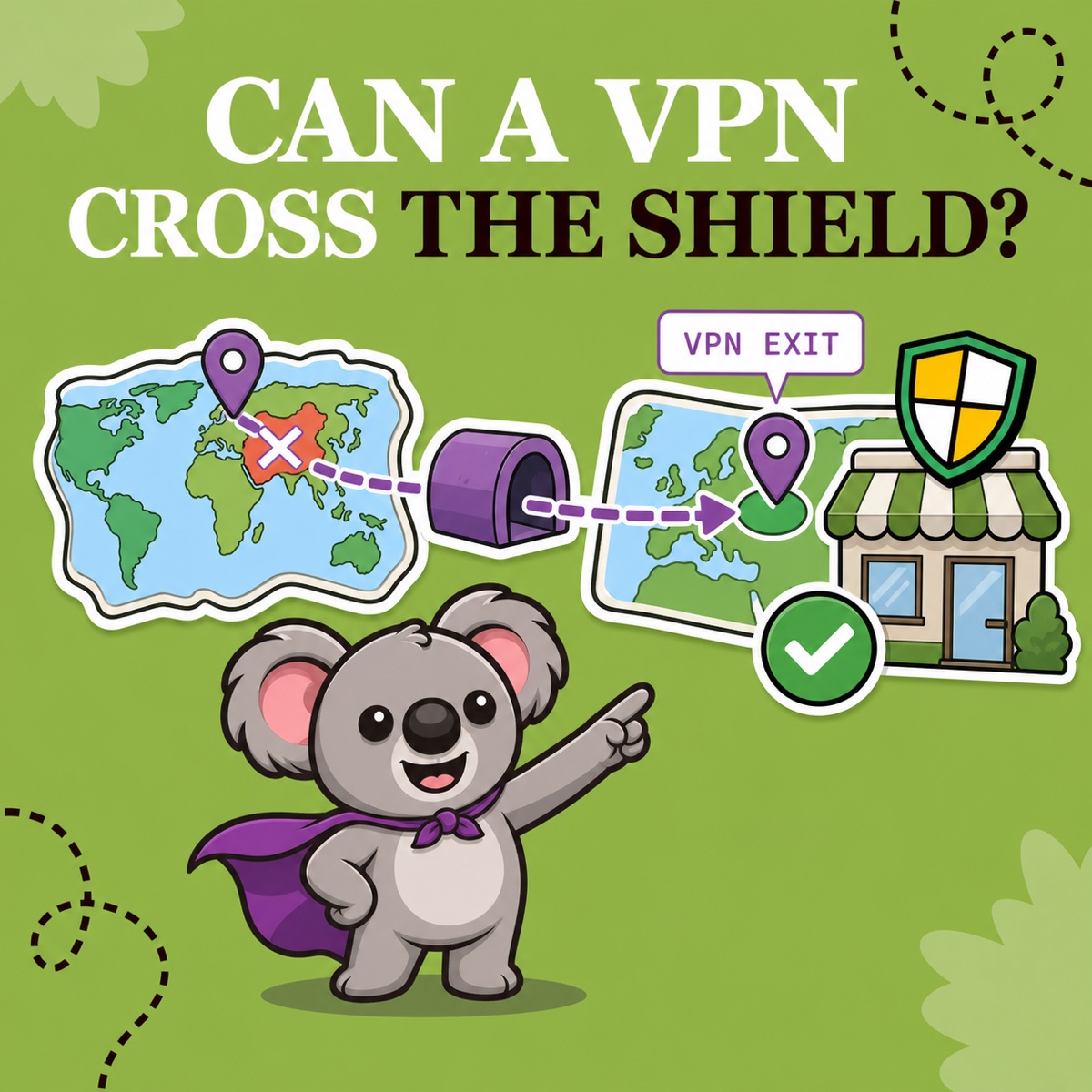 CAN A VPN CROSS THE SHIELD? Leafy señala el recorrido desde un marcador en un país bloqueado, por un túnel morado, hasta una salida VPN en un país permitido junto a una tienda y el escudo de ShieldLeaf.